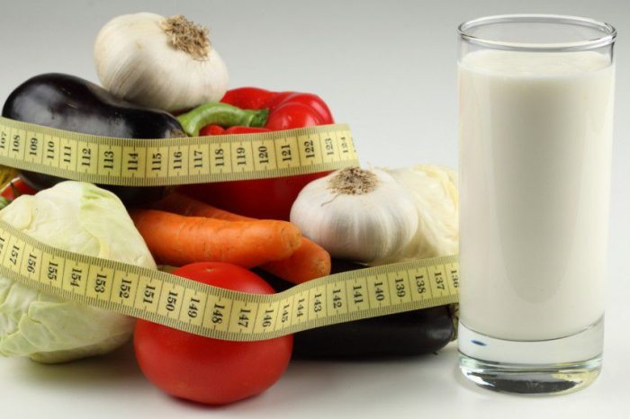 Диета для похудения с протеином – принципы